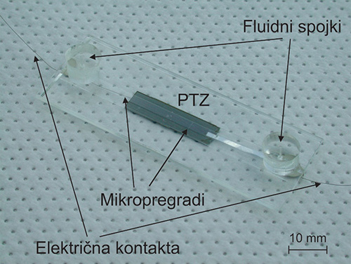 Microreactor 3